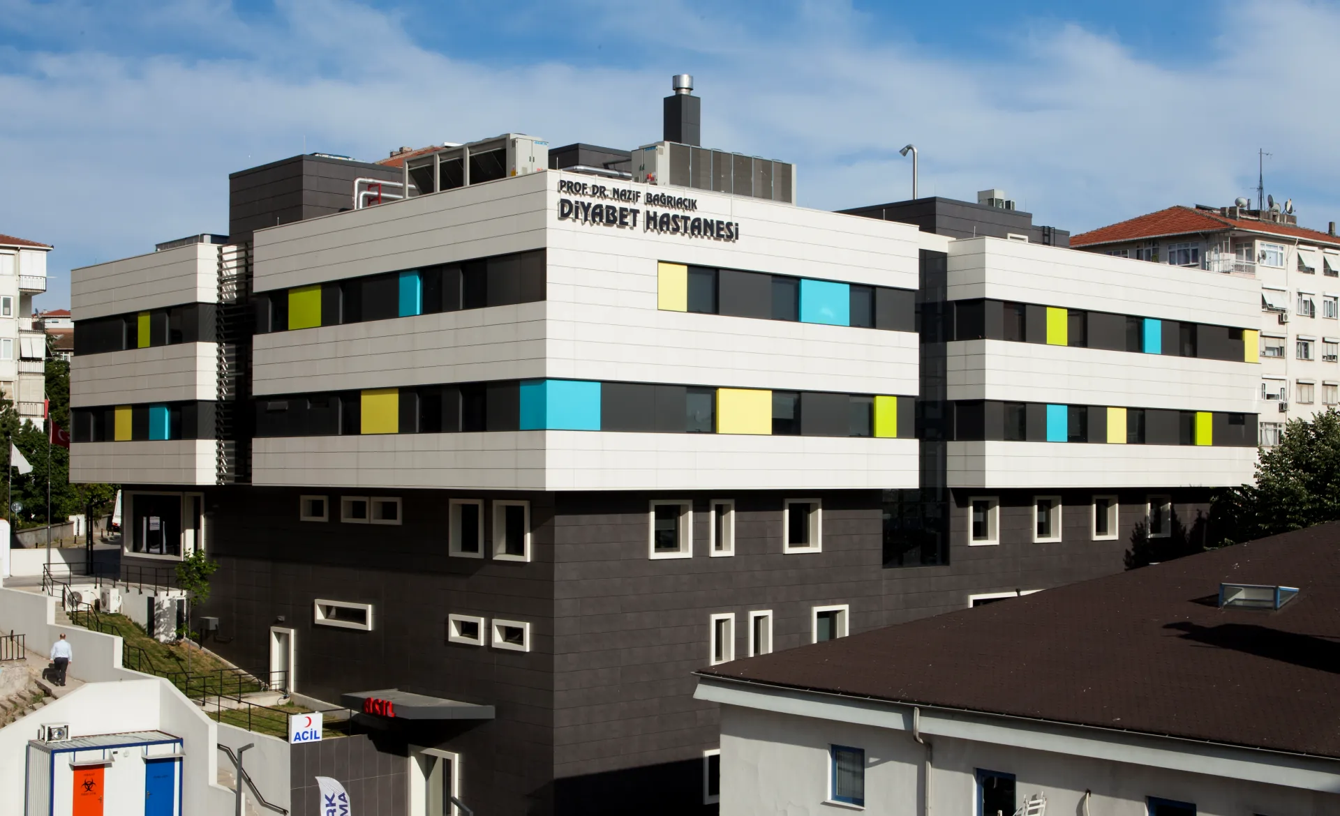 Elevated daytime view of the NB Hospital building in Acıbadem, Kadıköy